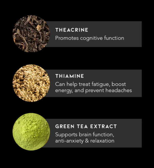 A black and white image of different types of tea.