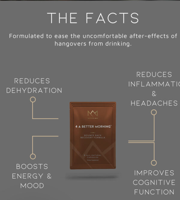 A brown package of alcohol is shown with the facts.